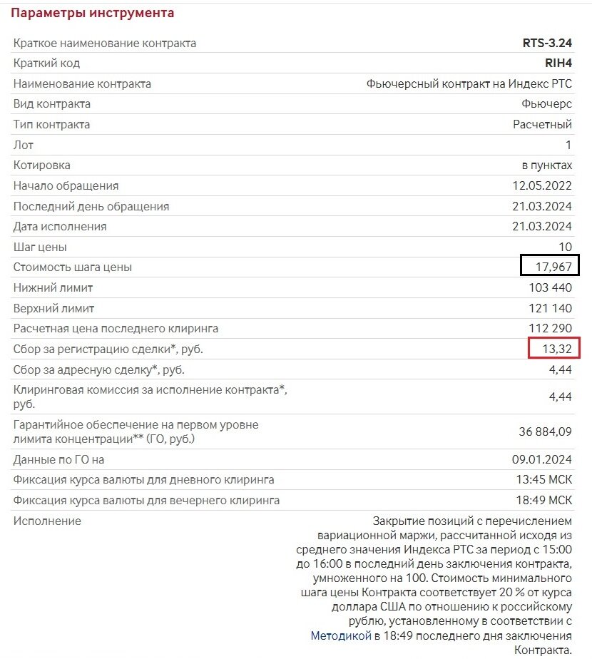 Спецификация фьючерса на индекс РТС