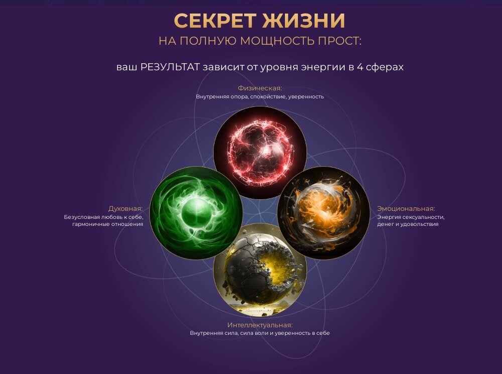 Тренинг Импульс от Дмитрия Сорока