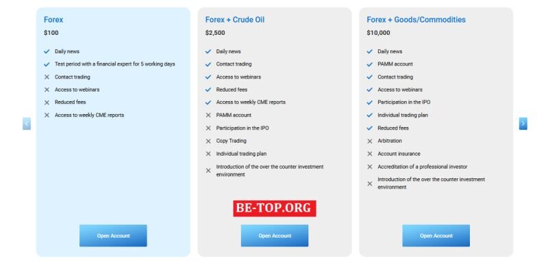 Возможность снять деньги с "GlenwellCorporate LTD" не подтверждена.