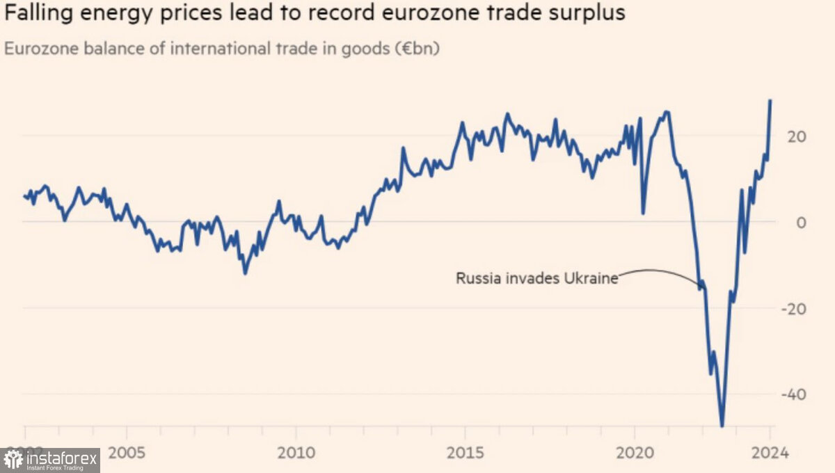 чемпионат европы по футболу 2024 логотип. чемпионата европы по футболу 2024 года. евро 2024 сегодня. чемпионат европы по футболу 2024 логотип. Euro 2024.