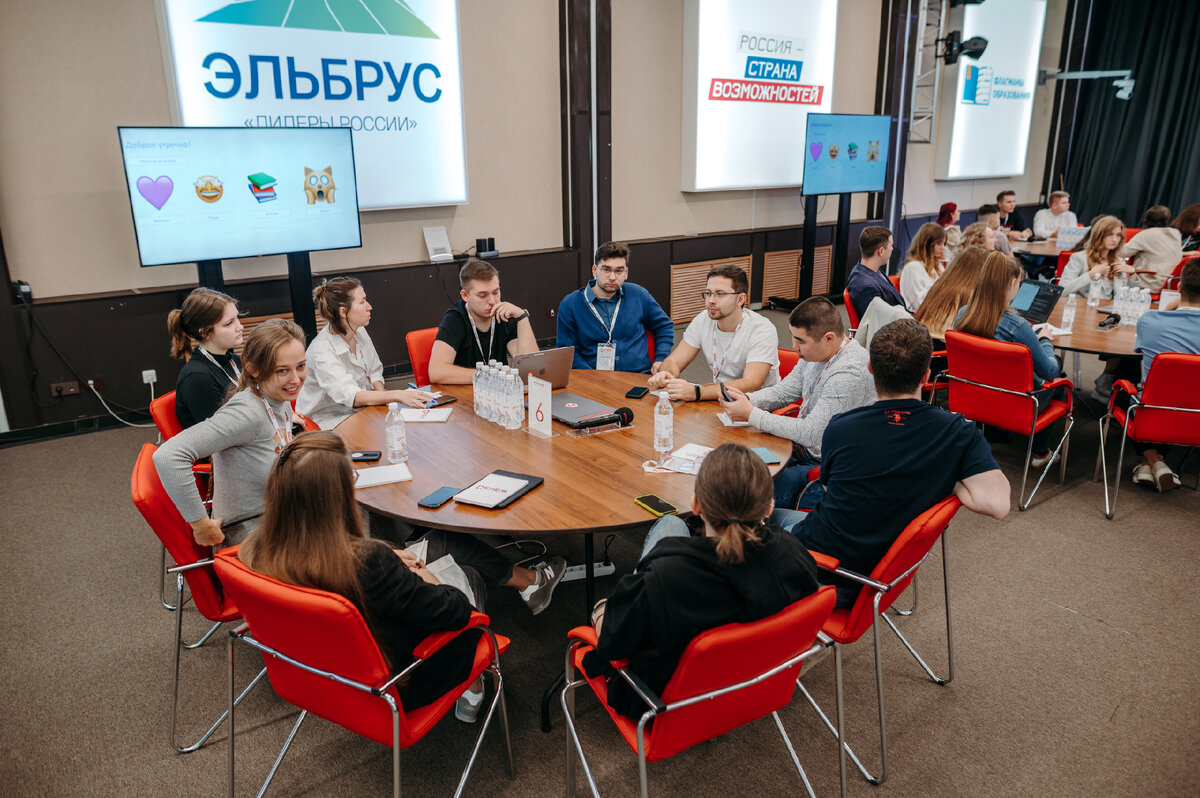 Пример команды, где все равны 