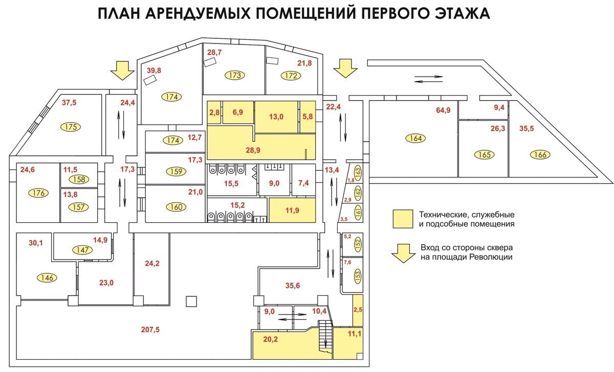 Договор аренды части нежилого помещения в 2024 году | Смарт Вэй | Дзен