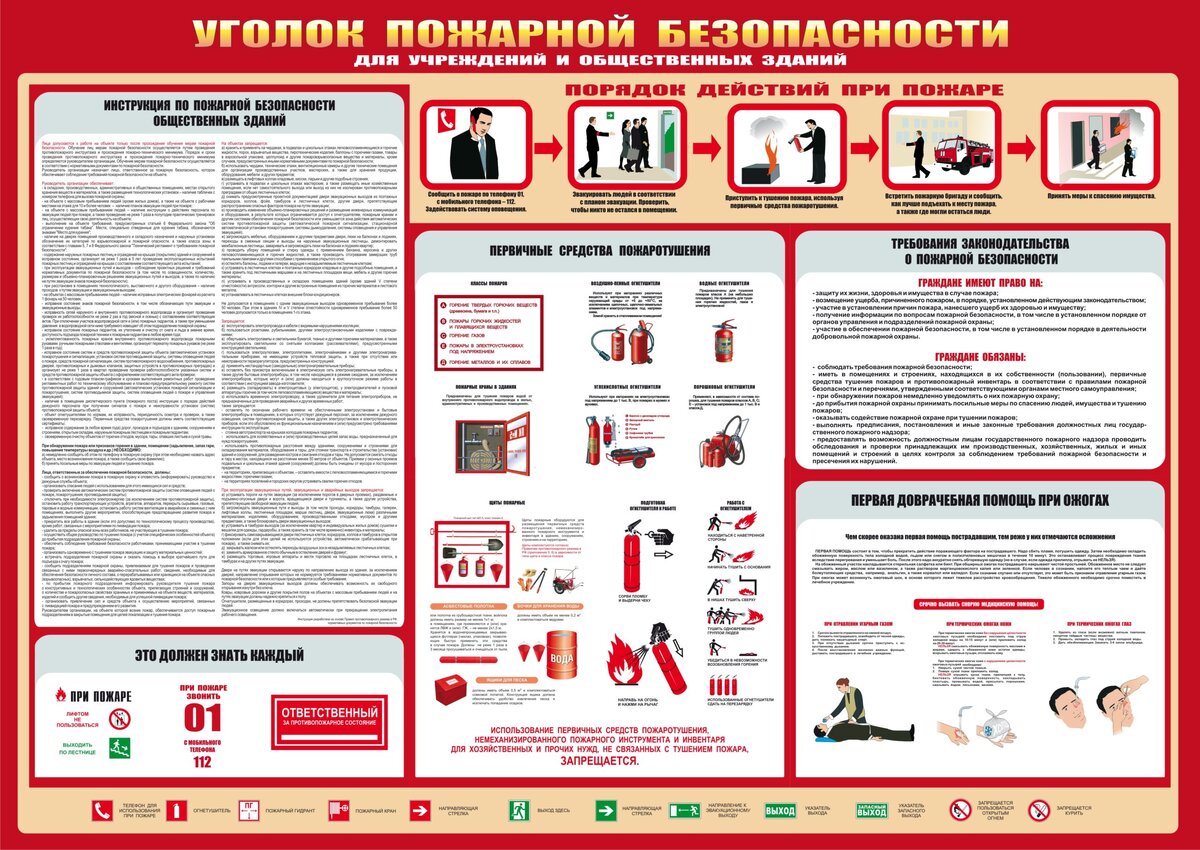 Пожарная безопасность в салоне красоты в 2024 году | Смарт Вэй | Дзен