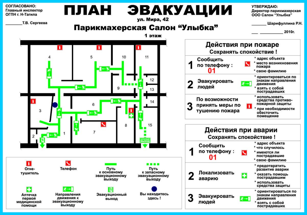 Инструкции по пожарной безопасности 2022