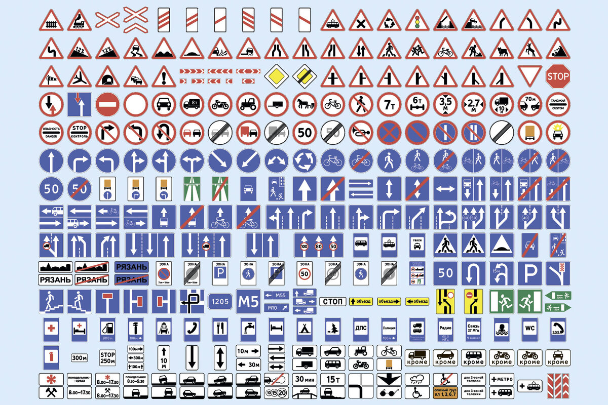    Все группы знаков