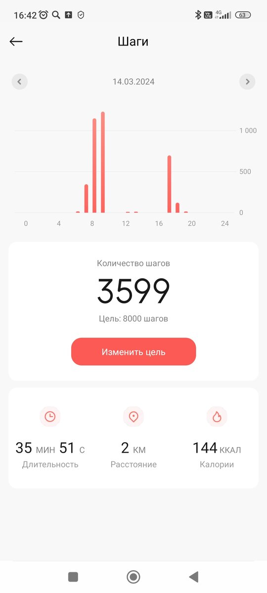 Скрин с телефона автора