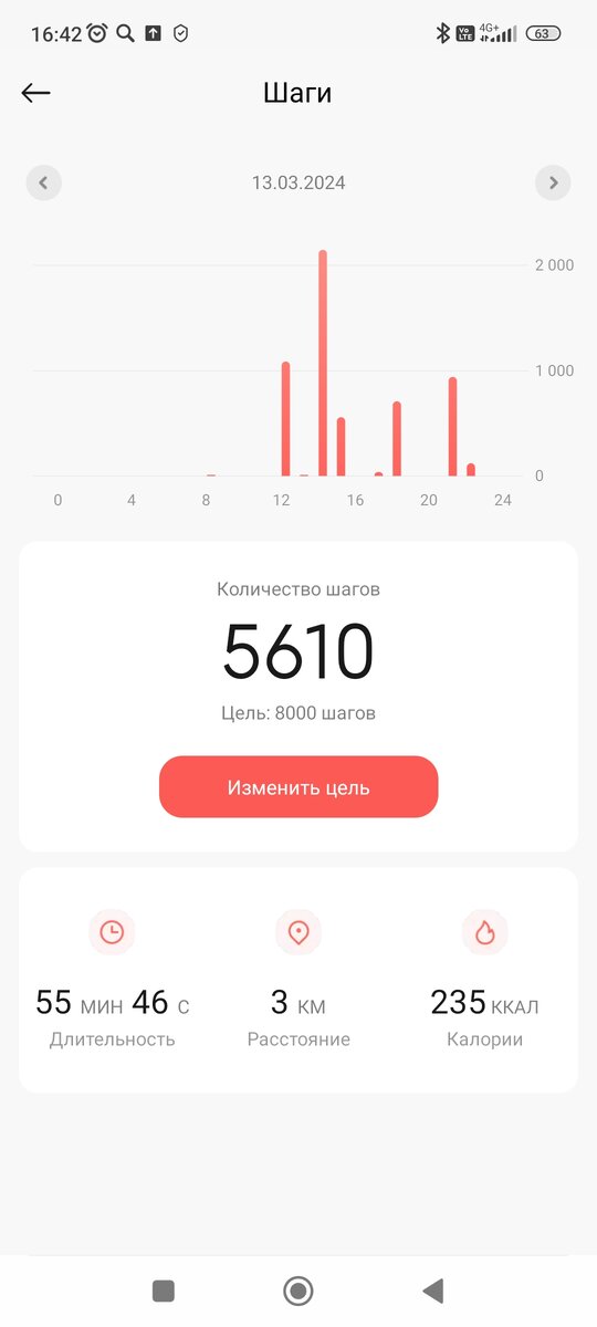 Скрин с телефона автора