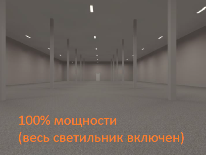 Листайте галерею, чтобы увидеть все конфигурации и сам светильник SLED UNIT3-AL