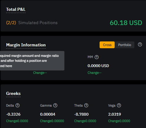 Доходность страховочных опционов
