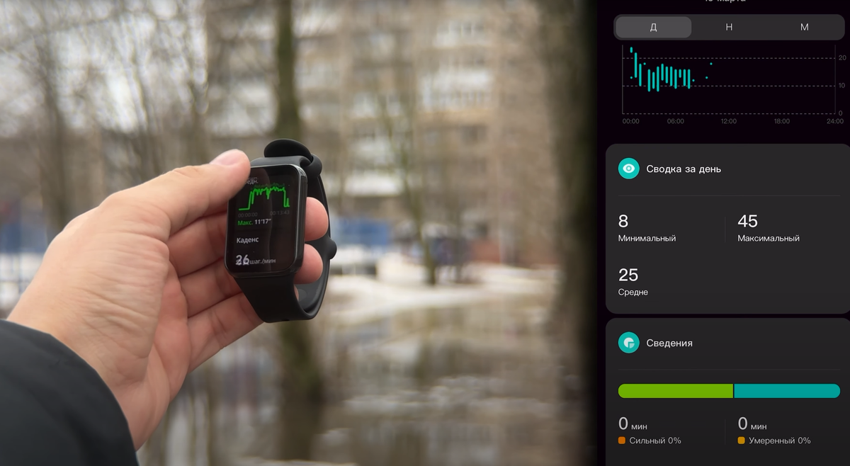 смарт-браслет xiaomi smart band 7 pro. Xiaomi mi smart band 7. ми бэнд 8 версии. Xiaomi mi band 8. часы ксяоми банд 7.