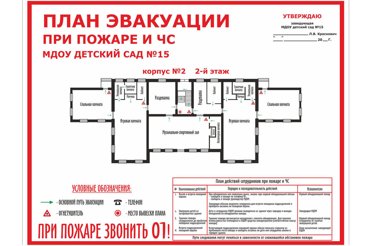 Документы по пожарной безопасности в организации 2024 году | Смарт Вэй |  Дзен