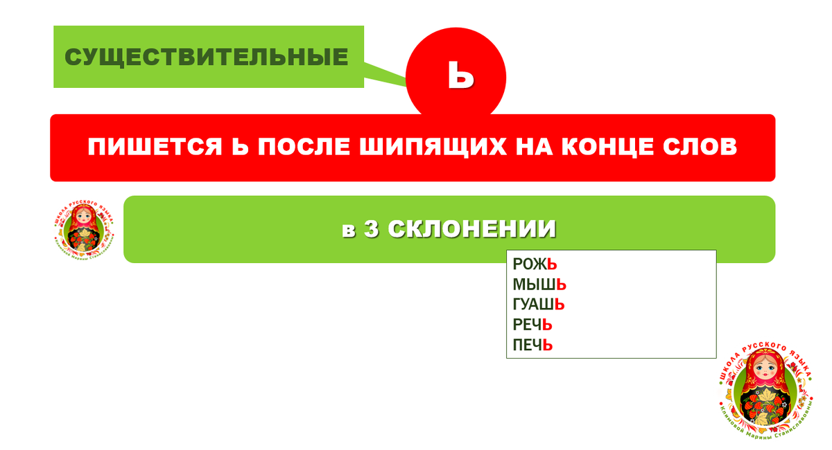 Как правильно пишется слово «рожь»