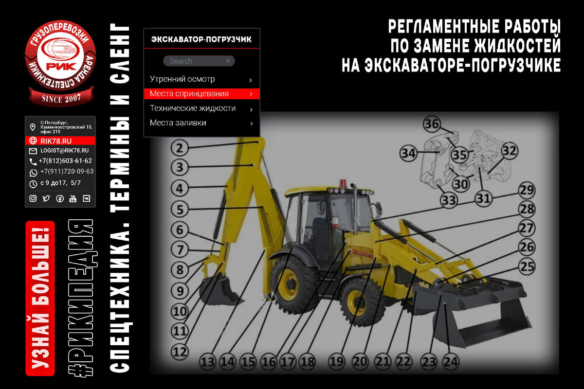 Регламентные работы по замене жидкостей на экскаваторе-погрузчике | РИК -  перевозки и спецтехника | Дзен