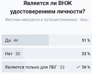 Результаты голосования удручают :(