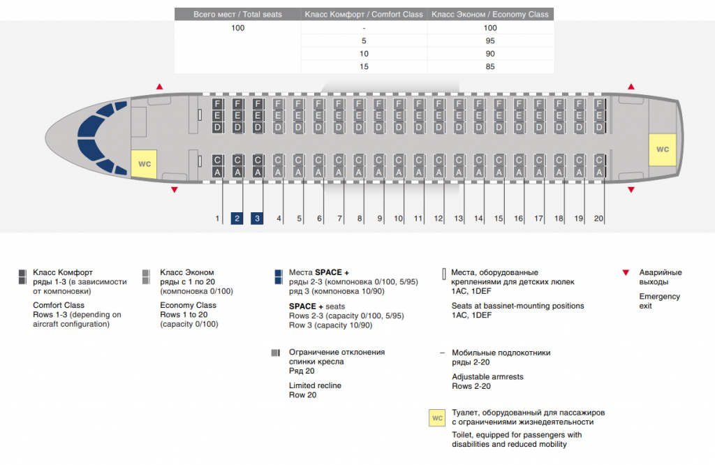 Superjet места. Схема самолёта сухой Суперджет 100. Superjet 100 схема салона. Расположение кресел сухой Суперджет 100. Салон самолета сухой Суперджет 100.