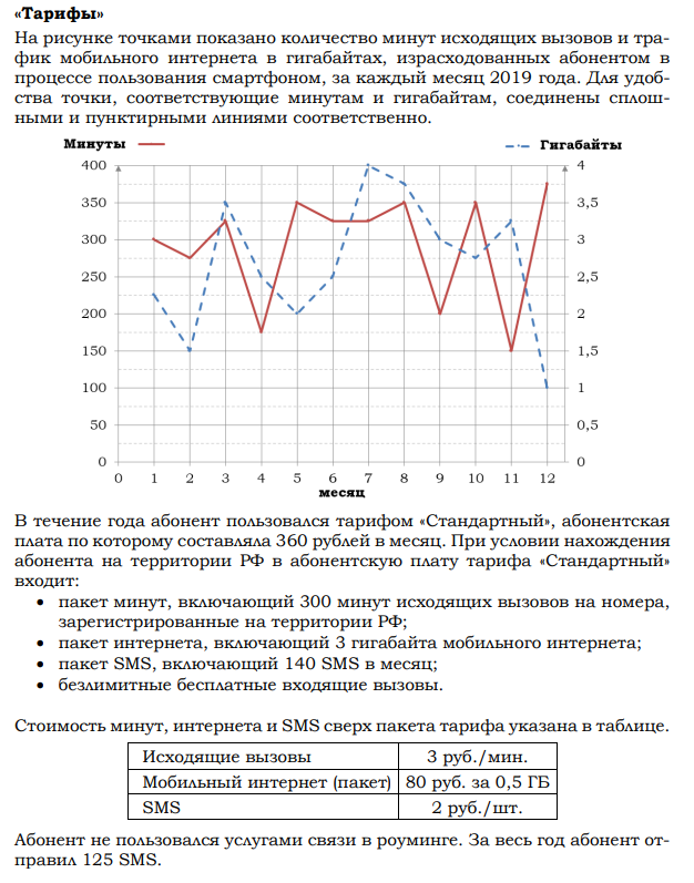 Впр сборник заданий 4