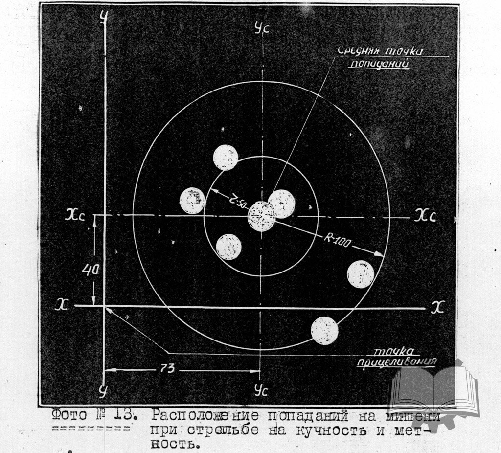 scale_2400