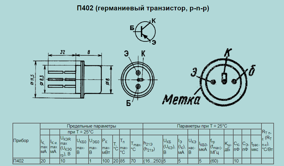 Рабочий ток 0,02 ампера.
