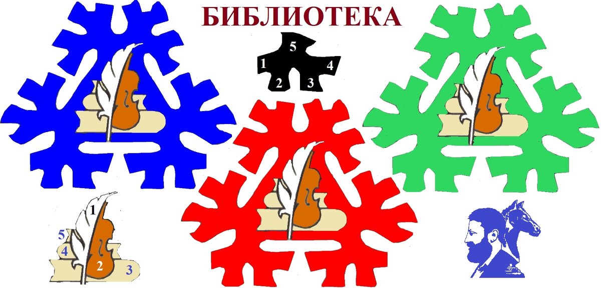 Иллюстрация автора. Исследуем символ библиотек  культурно-исторического центра Урая