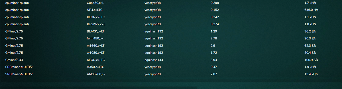 Что работает в тесте TesqryptR8