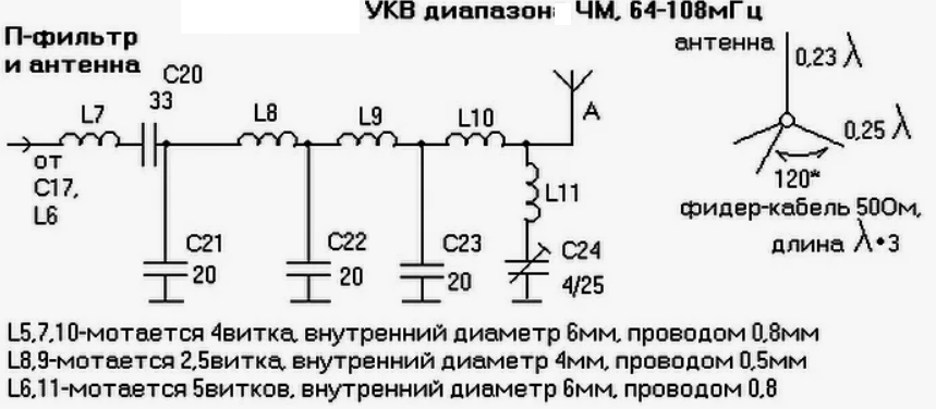 Антенные фильтры гармоник передатчика 144 мгц схемы