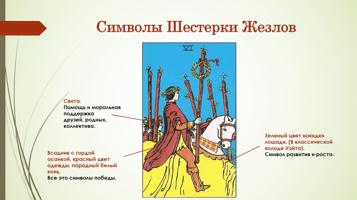 Младшие арканы Таро: Масть Жезлов. Часть 2. Краткий конспект для начинающих  Тарологов. | 𝐃𝐨𝐛𝐫𝐨𝐦𝐢𝐫 𝐑𝐚𝐢𝐧𝐬𝐤𝐲 | Дзен