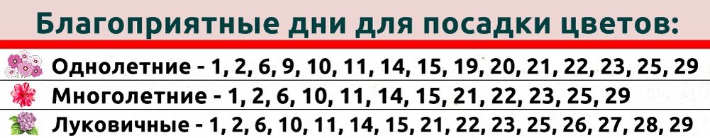 Календарь посадки растений на 2022 год. Лунный календарь для посадки рассады на 2023 год. Благоприятныеидни для поспдки. Посевной календарь. Календарь садовода и огородника.