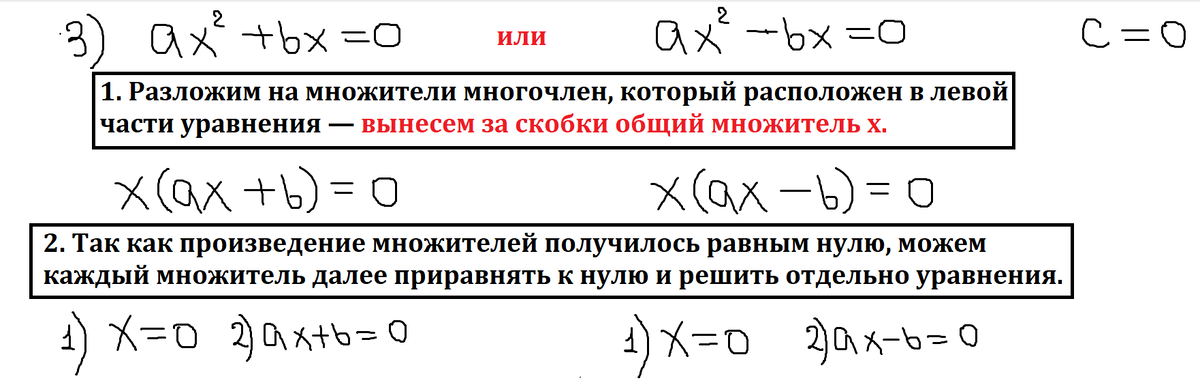 Функция f x ax2+bx+c. График ax2+bx+c. Ax2 bx c f 9. График функции f x ax2+bx+c. F x ax2+bx+c.