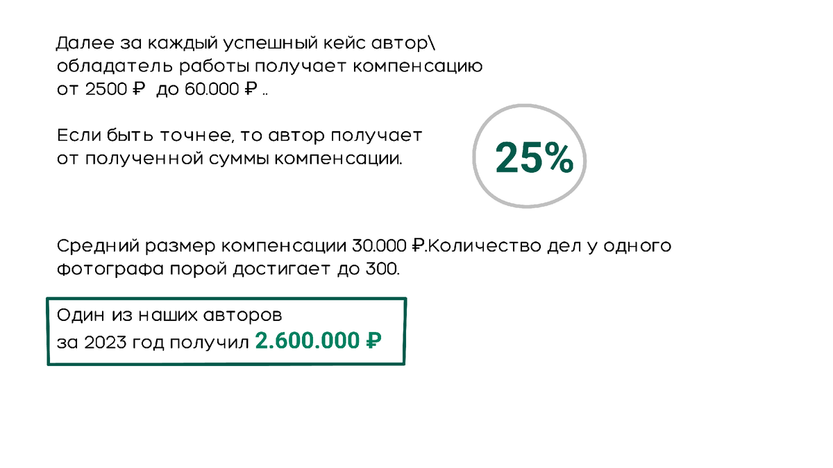 Знакомство с сервисом защиты авторских прав Копидефенд | Копидефенд |  Сервис защиты авторских прав | Дзен