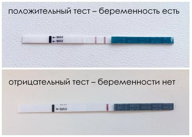 тест на совместимость - 21 ответ - Планирование беременности - Форум Дети розаветров-воронеж.рф