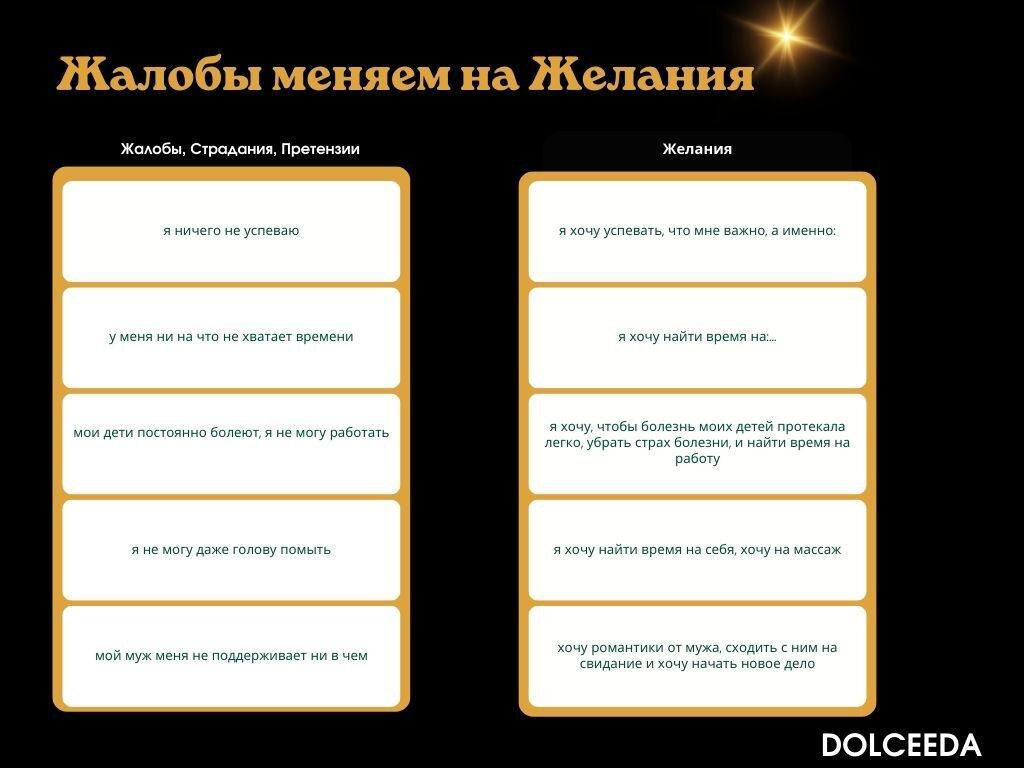 КАК ВСЕ УСПЕТЬ. РАССТАВЛЕНИЕ ПРИОРИТЕТОВ. Определение своих целей и  ценностей. | dolceeda | Дзен