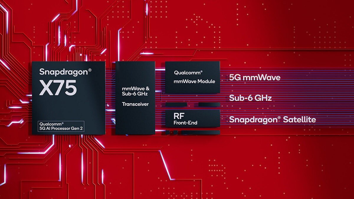 Скан из презентации Qualcomm