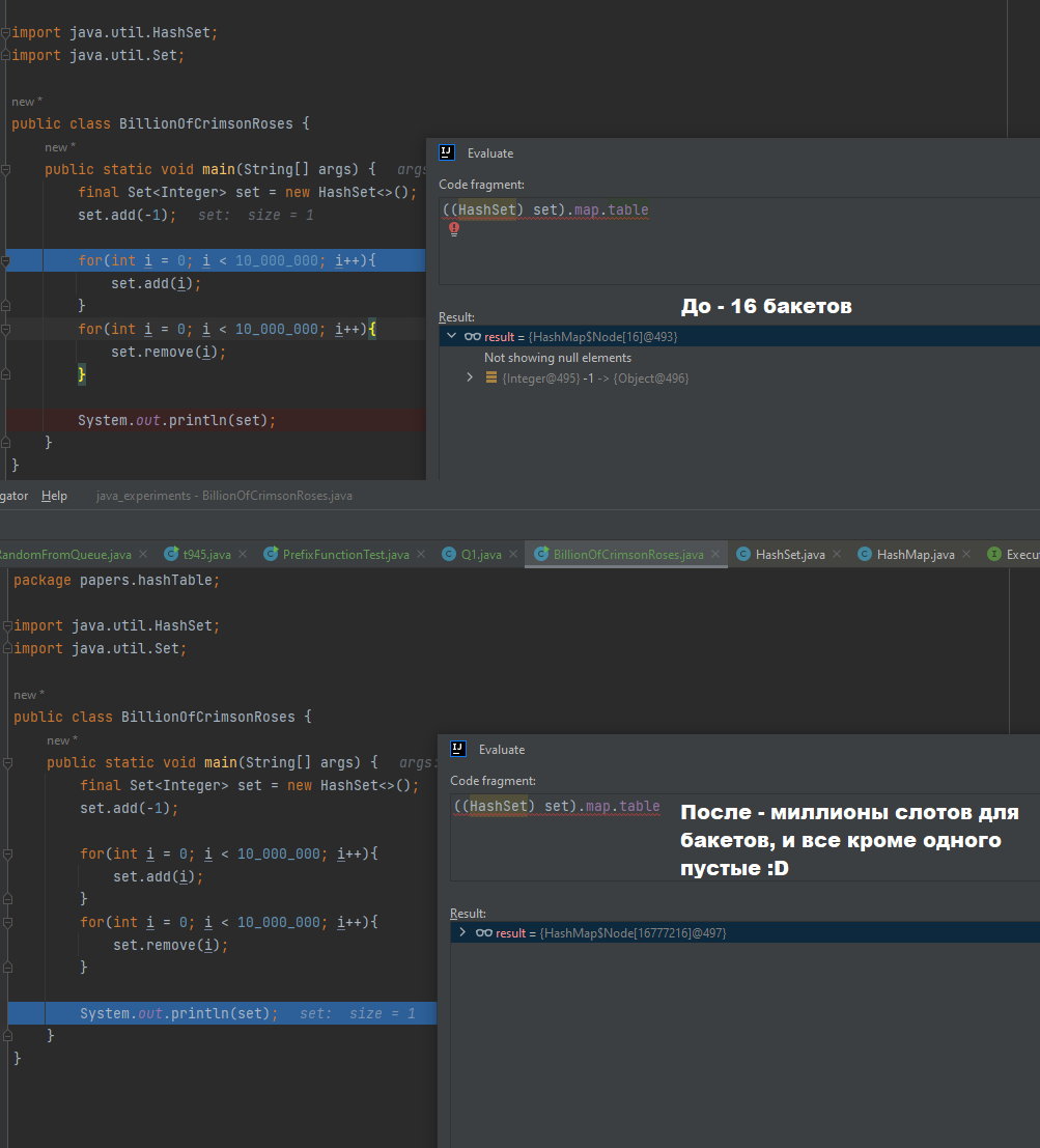 ☕ Хеш-таблицы в Java: секреты производительности | Библиотека программиста  | Дзен