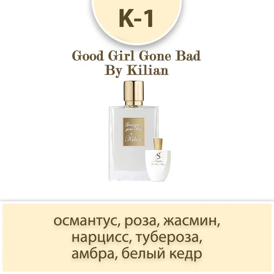 Самые притягательные духи по мнению мужчин | Парфюмерная вода S Parfum ...
