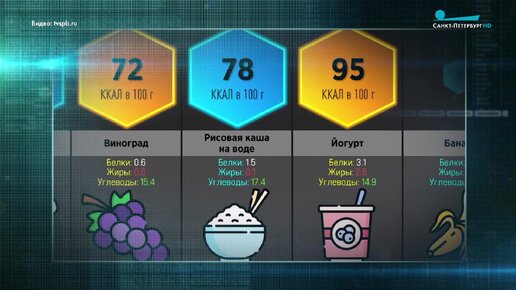 Главная опасность при похудении: не совершайте эту ошибку