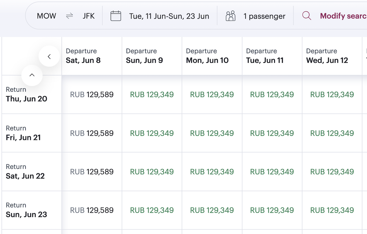 Как долететь из России в США в июне 2024 года от 75 000 рублей: 5 способов  | USA Visa Info Bot | Дзен