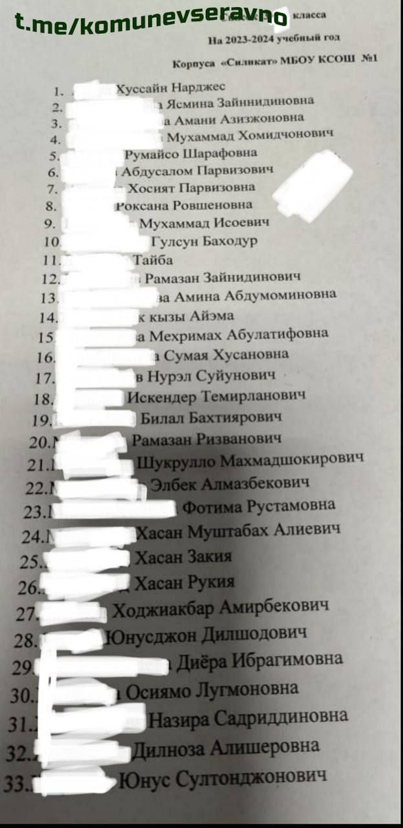 Здесь уже речь идёт не о большинстве - здесь поголовно ни одного русского имени. Из открытых источников.