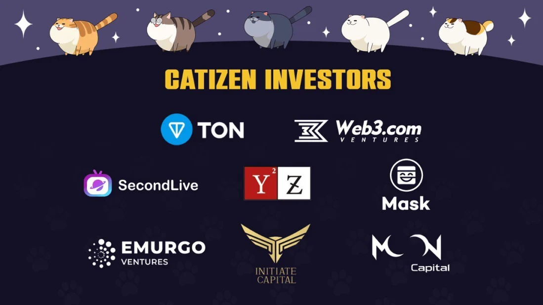 Catizen обновление