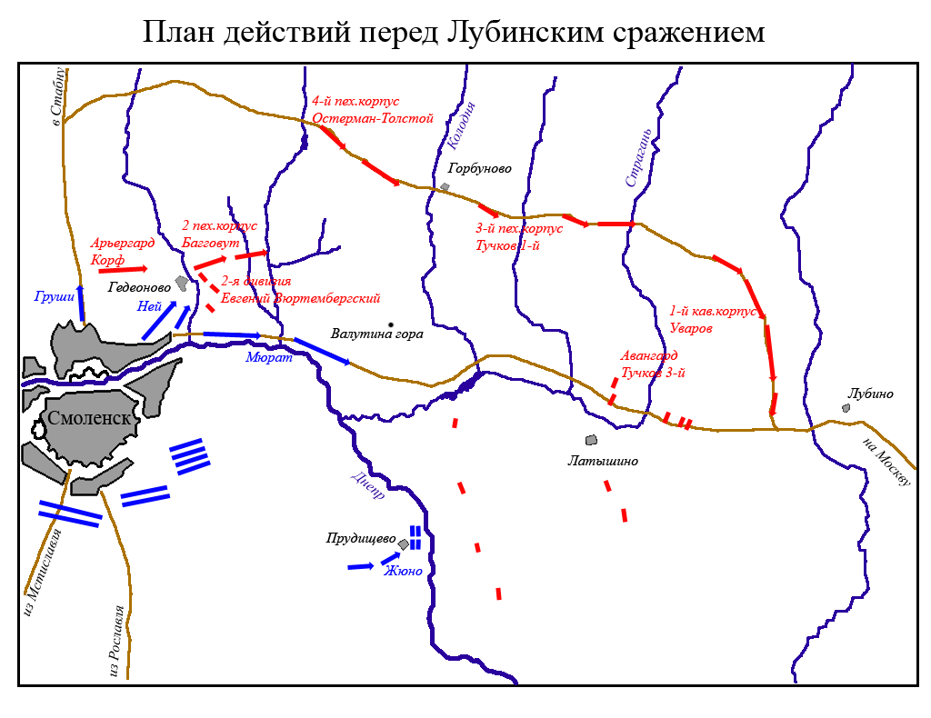Расположение войск перед боем 