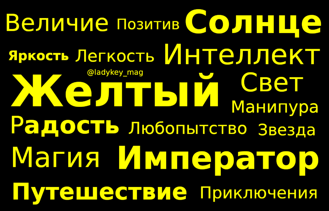 Психология желтого цвета. Что означает желтый цвет?