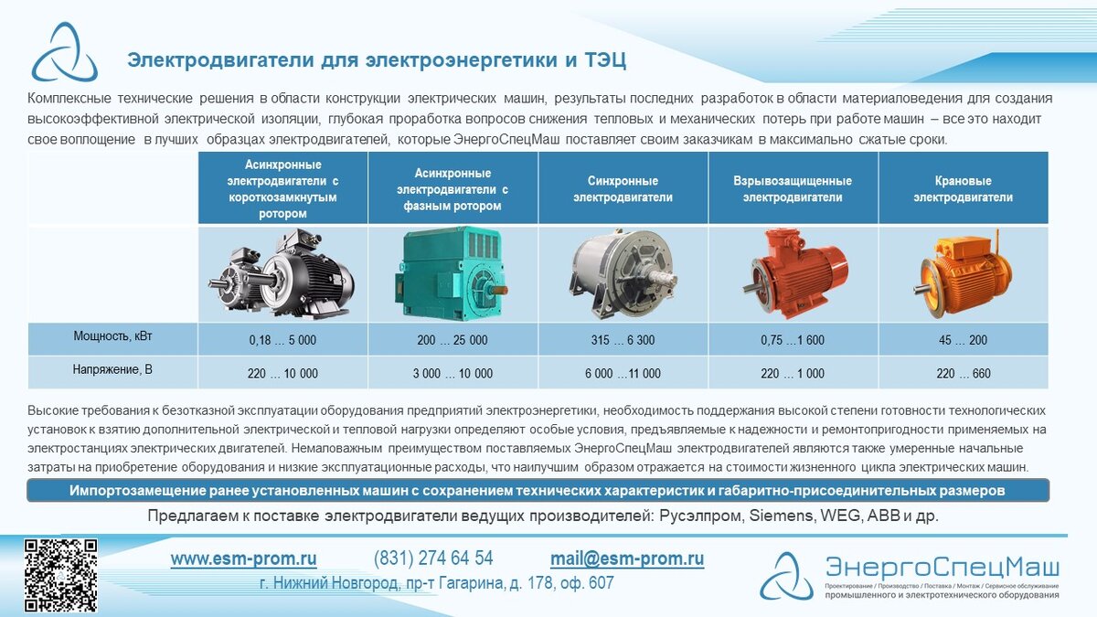 Решения для энергетики и ТЭЦ от ЭнергоСпецМаш