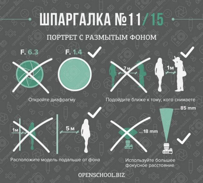 Аудио урок для начинающих. Аудио урок для начинающих