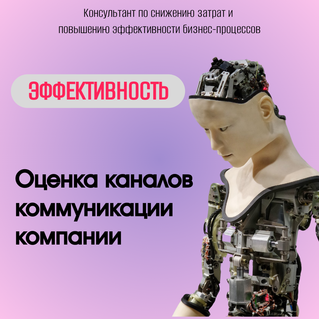 Тема Клиентоориентированность. Название статьи: Оценка каналов коммуникации  компании | Доктор Базилевс | Дзен