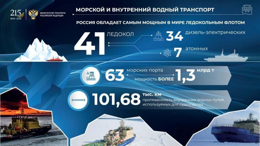 X2 2x 3 0 решение. Продукты богатые витамином в12 список. Турбоегэ. Источники витамина в12 в продуктах питания. 12 26 b ост.