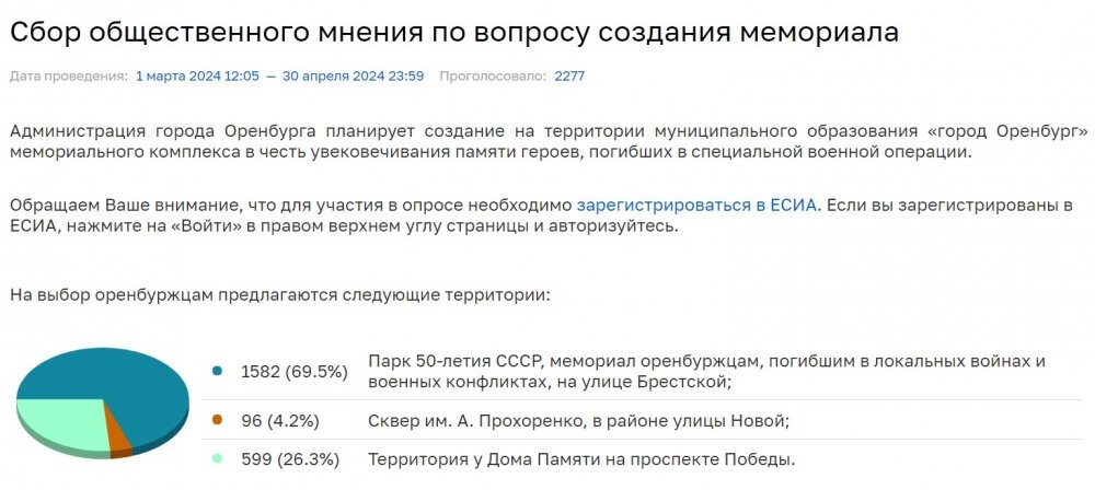    Фото: Администрация Оренбурга