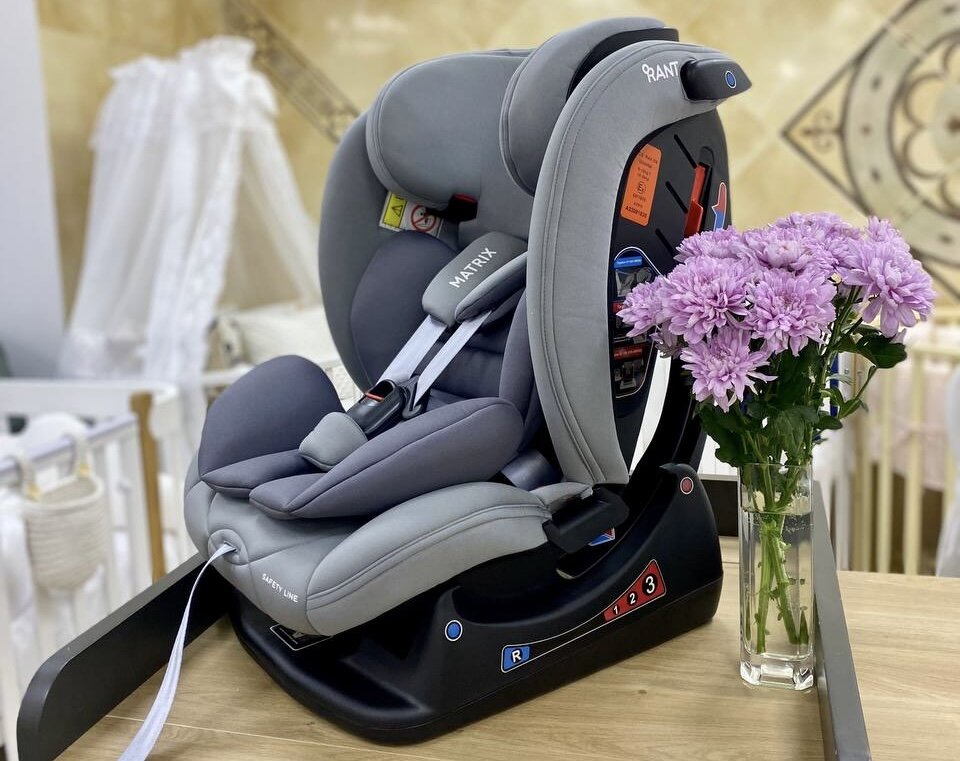 АВТОКРЕСЛО RANT MATRIX SAFETY LINE 0/1/2/3 (0-36 КГ)