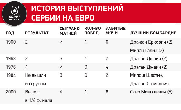 Команда, которую будут поддерживать многие российские болельщики.-2