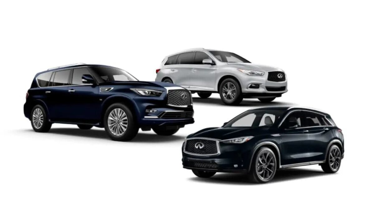 Линейка SUV марки.