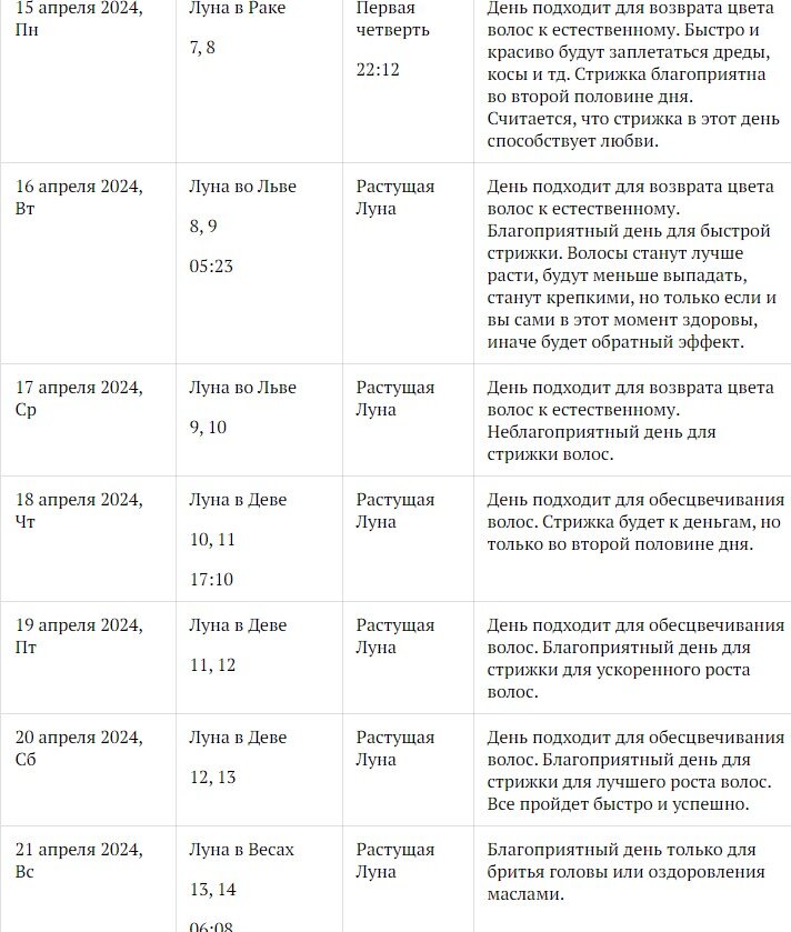 Календарь стрижки волос на апрель 2024. Лунный календарь на июль 2021 для стрижки благоприятные дни. Календарь стрижки волос на апрель 2024. Благополучные дни для стрижки. Тибетский буддийский календарь.