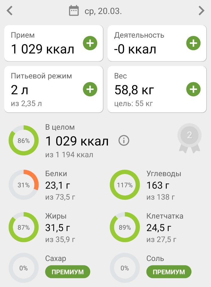 пост великий 2024 меню каждый день постное. постное меню на каждый. постное меню. календарь великогоипомта. постные блюда меню на день.